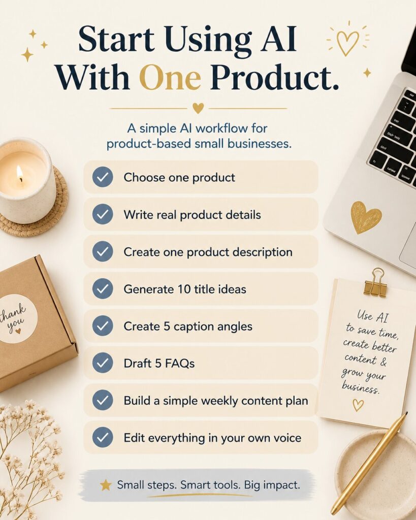 Checklist for using AI with one product in a small product-based business.